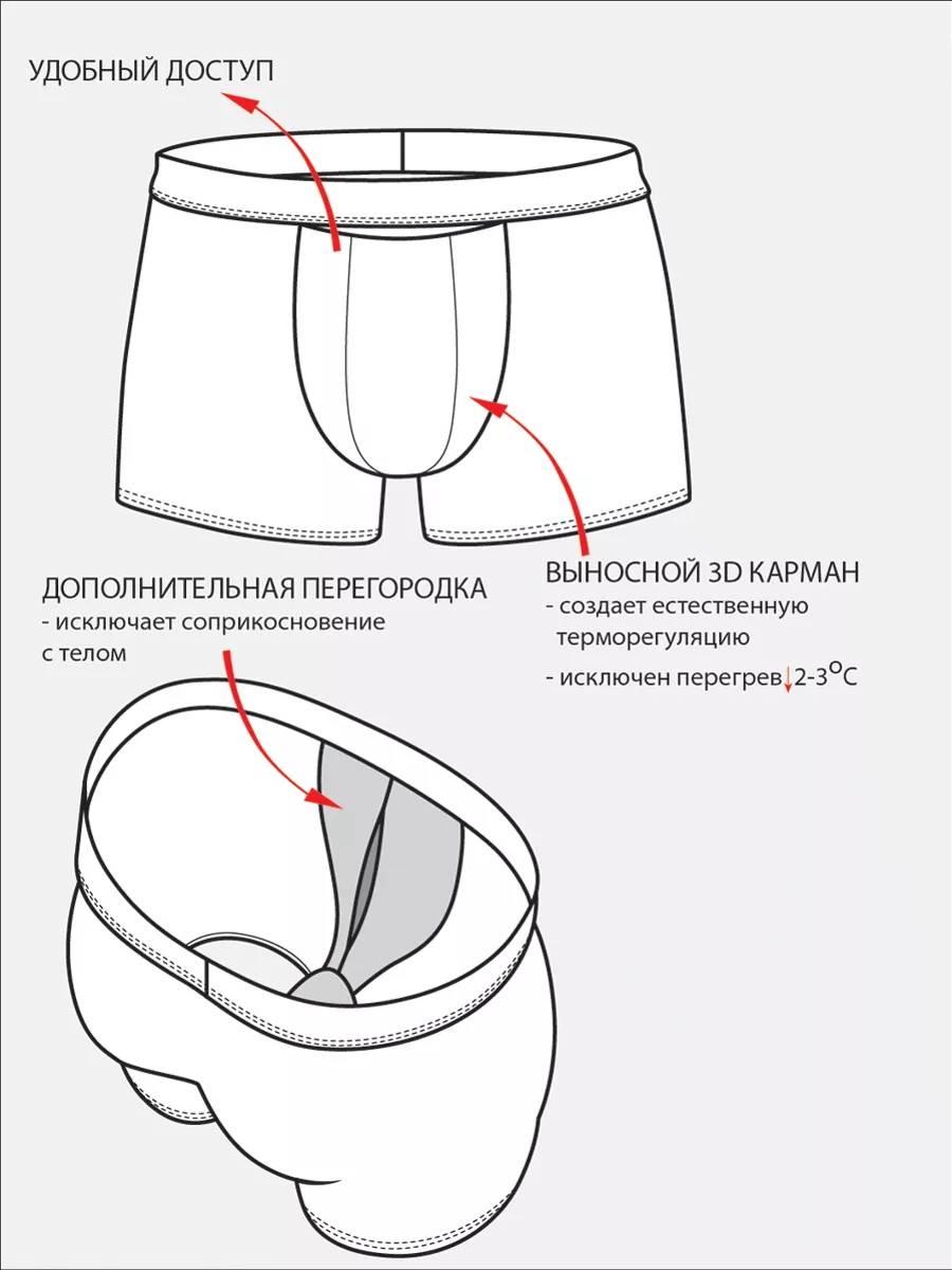 Трусы мужские с анатомическим карманом боксеры черный