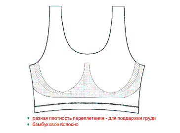 топ бесшовный дородовой