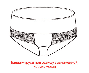 бандаж.gif