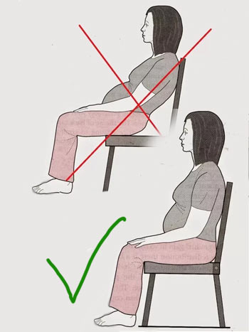как правильно сидеть беременным